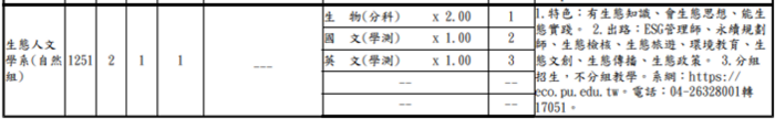【生態人文學系】115學年度分發入學簡章節錄圖片