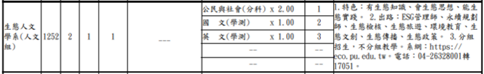 【生態人文學系】115學年度分發入學簡章節錄圖片