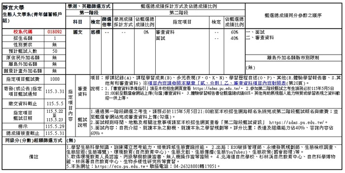 【生態人文學系】115學年度申請入學簡章_節錄生態人文學系_青年儲蓄帳戶組圖片