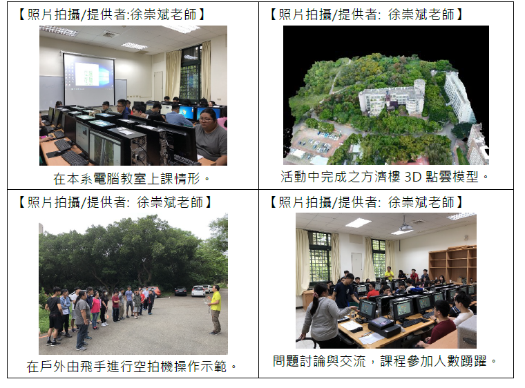 【特色教學】1072地理資訊系統概論、地景探索大冒險家__2項