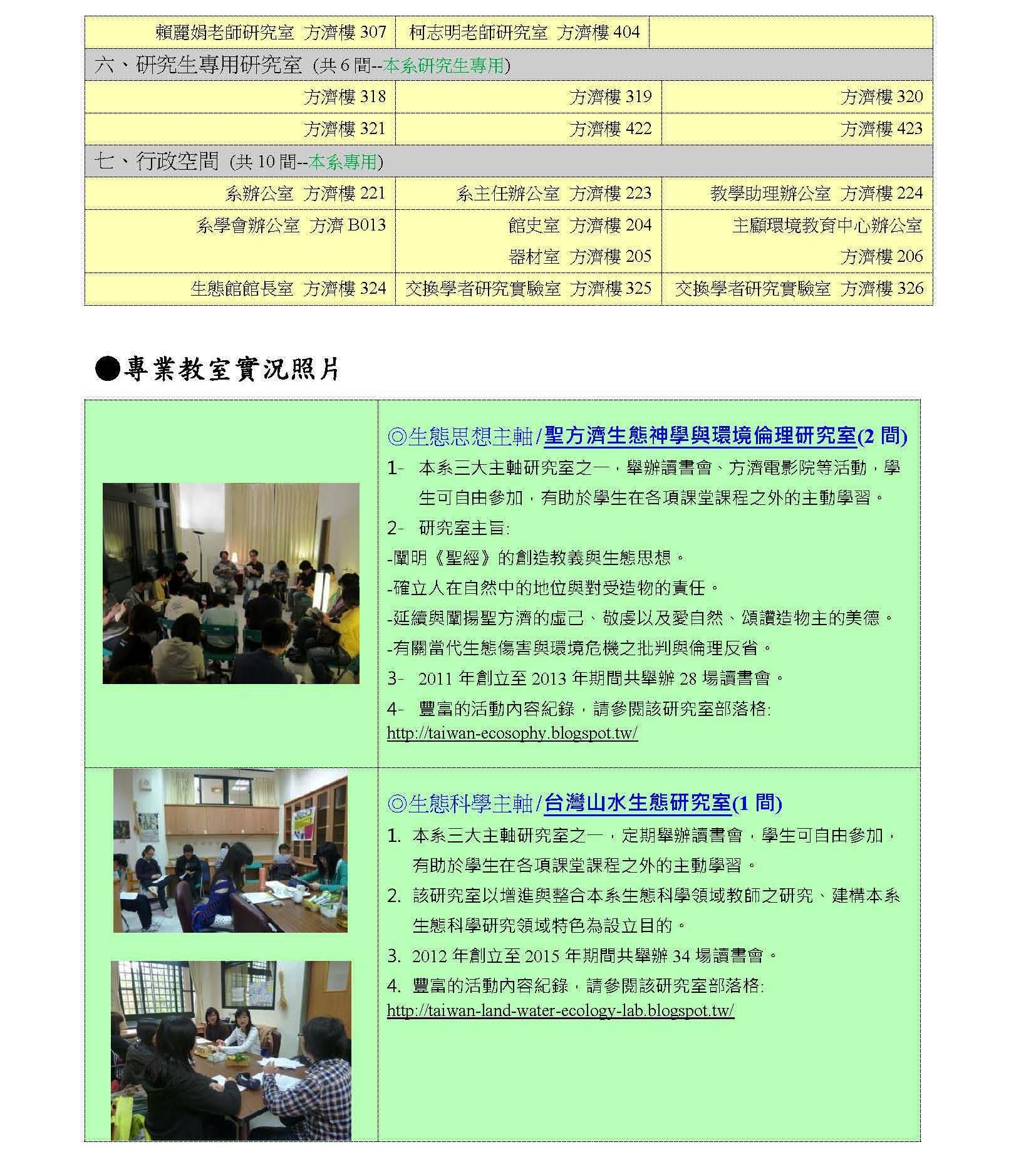 生態人文學系資源與設備
