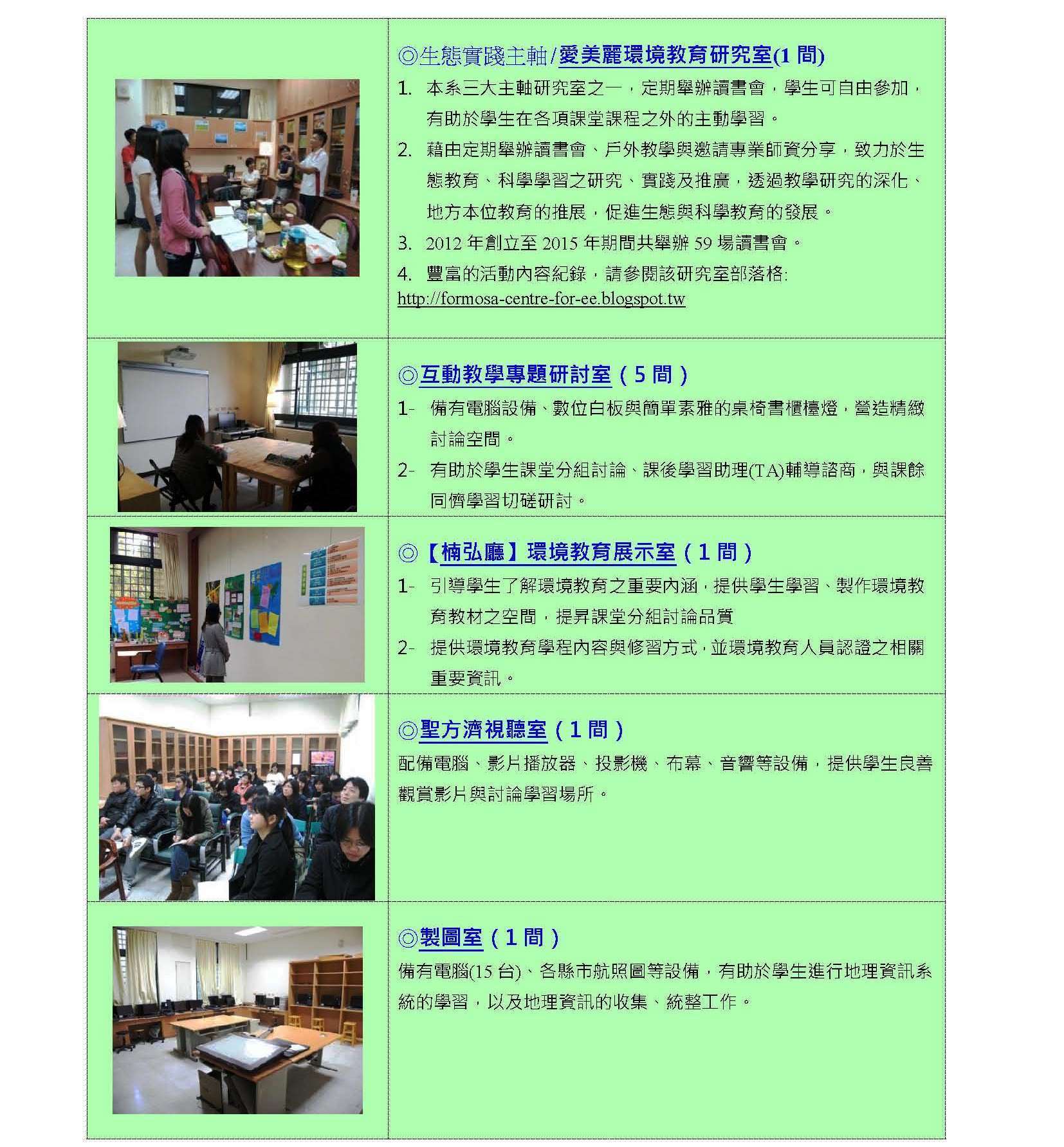 生態人文學系資源與設備