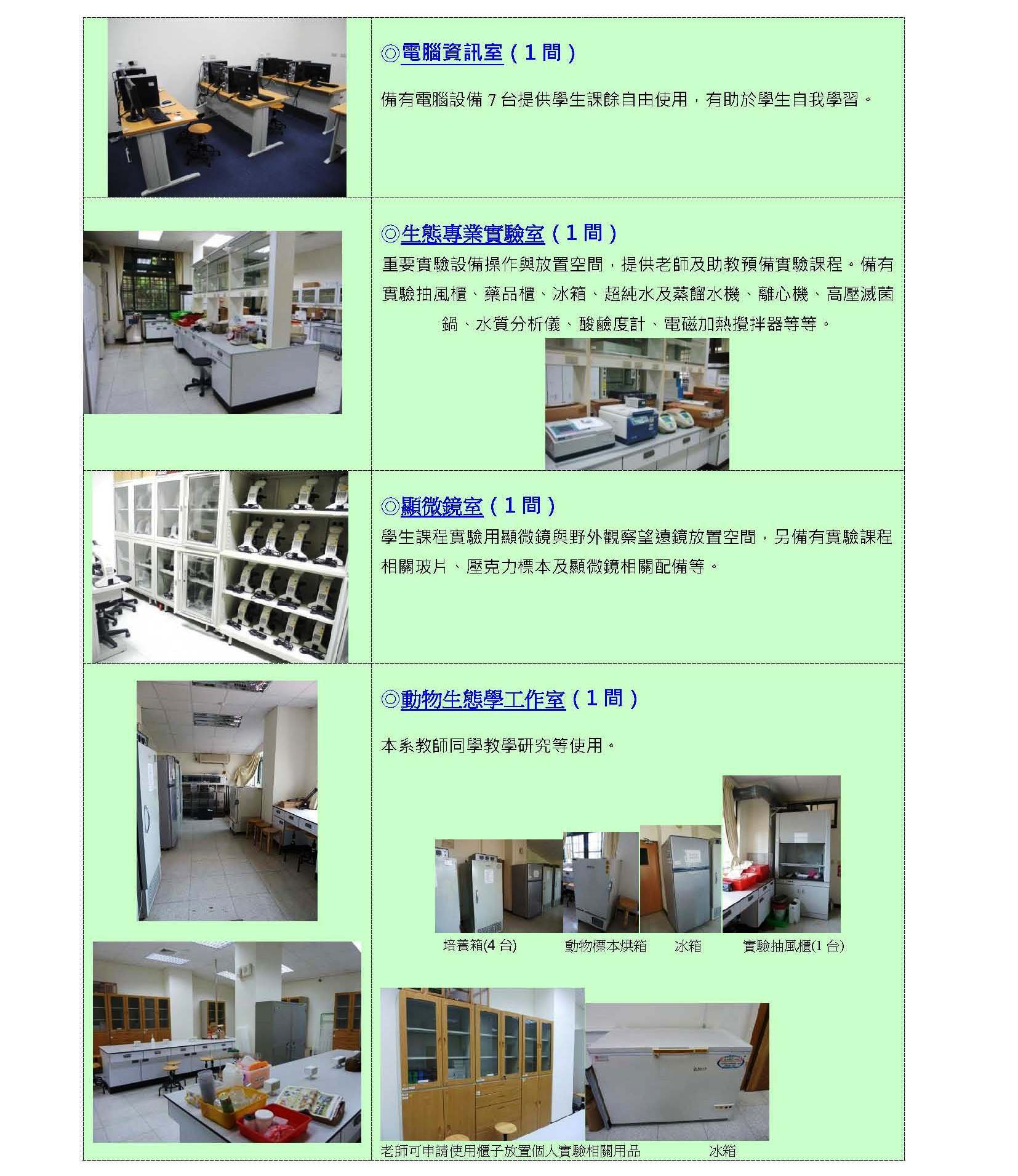 生態人文學系資源與設備