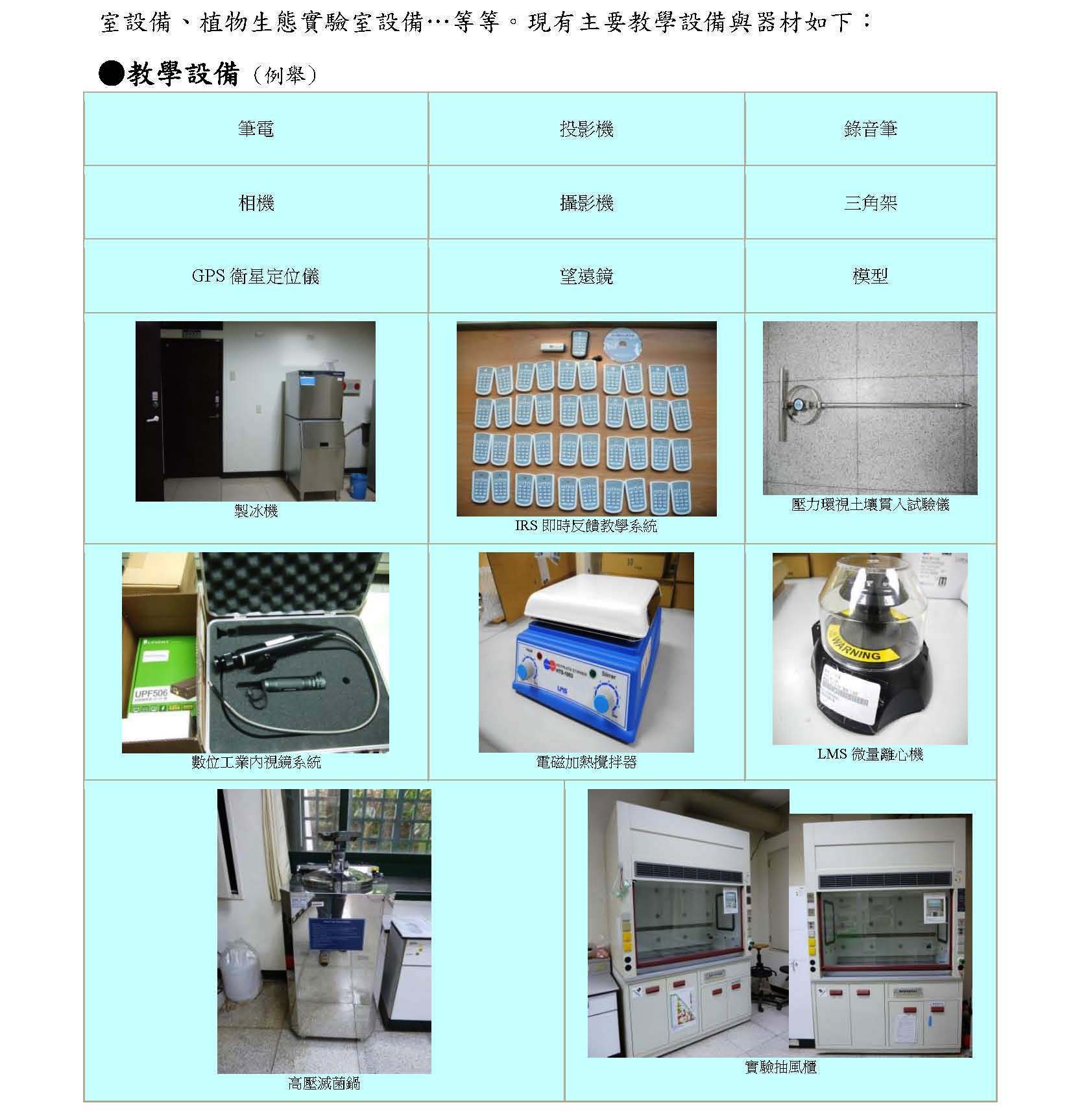 生態人文學系資源與設備