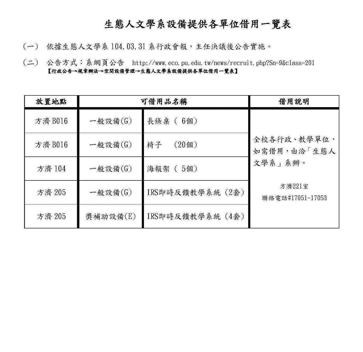 生態人文學系設備提供各單位借用一覽表
