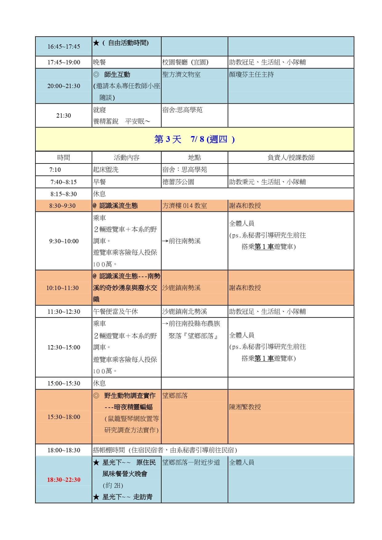 生態人文筆記-生態教學學習營行程表-3