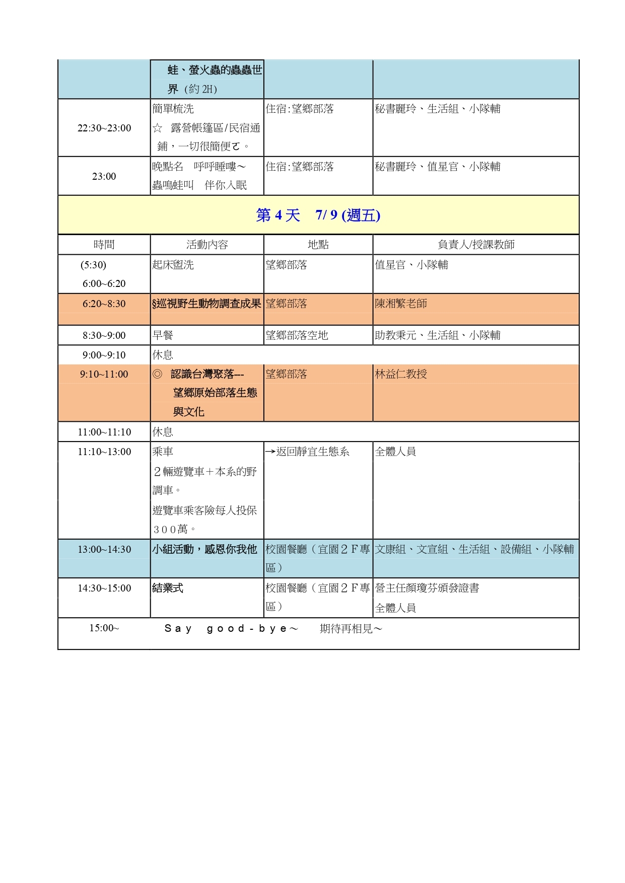 生態人文筆記-生態教學學習營行程表-4