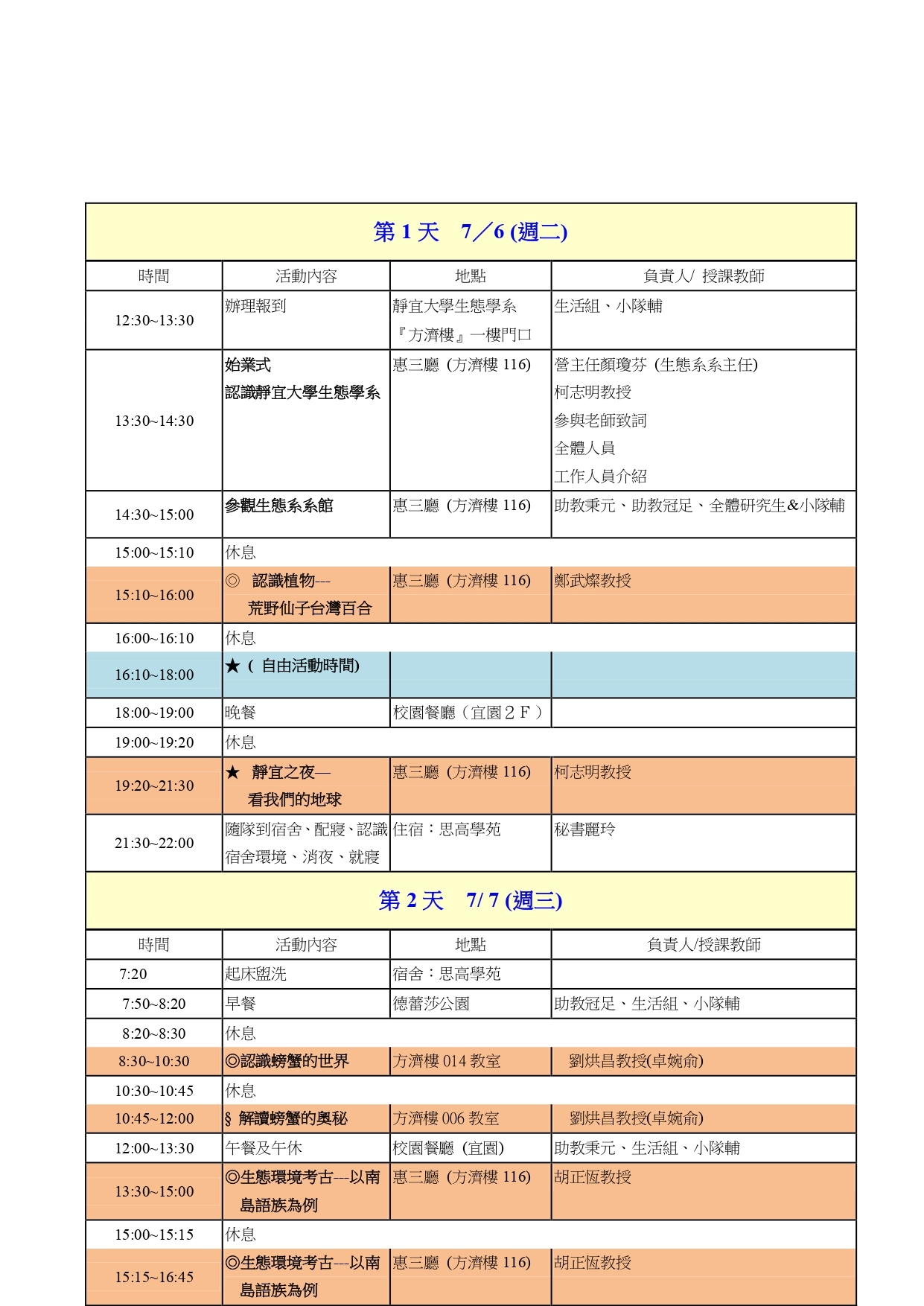 生態人文筆記-生態教學學習營行程表-2