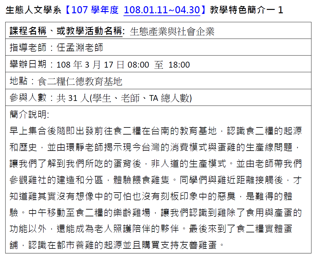 【特色教學】1072母雞在系列、在地永續議題__4項