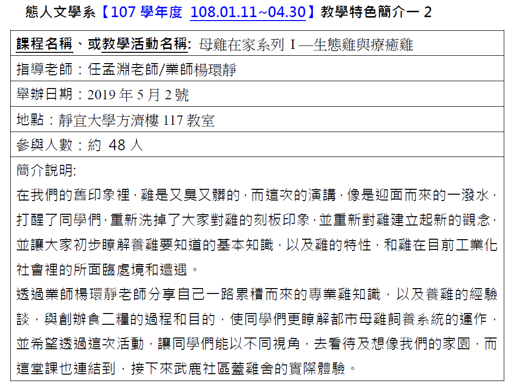 【特色教學】1072母雞在系列、在地永續議題__4項