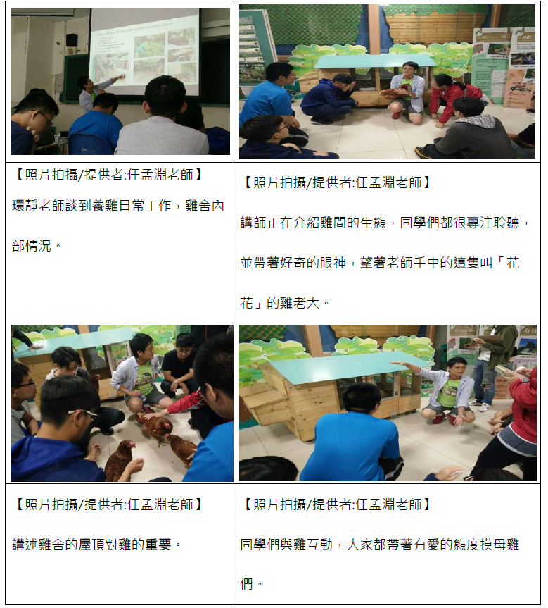 【特色教學】1072母雞在系列、在地永續議題__4項