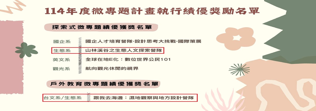 Link to 114年微專題獲獎名單